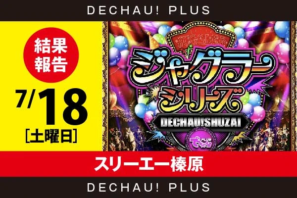 7/18『スリーエー榛原』評価は⭐️⭐️⭐️⭐️⭐️を記録！ ネオアイム、マイジャグから+4,000ptオーバーという素晴らしい記録を筆頭にボーナス確率が1/120を上回った台を多数目撃できた！【でちゃう!取材ジャグラーシリーズ［東海］ 結果報告】