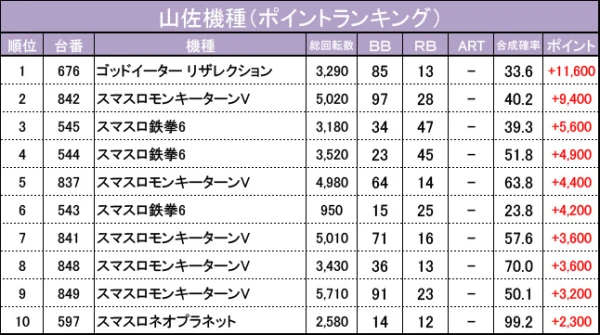 4/8『マルハン沼津店』【でちゃう!取材_東海（山佐プレミアムシリーズ