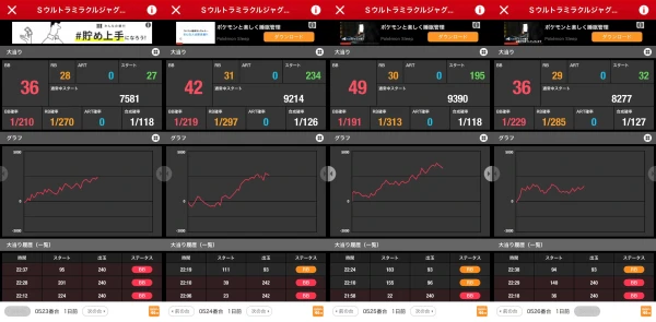 マルハン鹿沼店】でちゃう！取材（禅）（鎖）結果（11月11日）【10,000