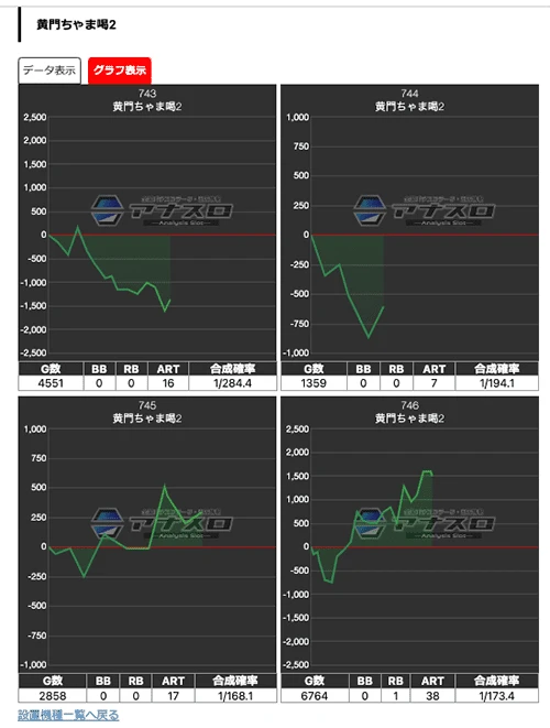 chika＊様確認用 Topics No.0364 ｜ Z/X - Zillions of enemy X - ゼクス公式サイト