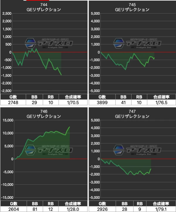 ビックマーチ栃木本店】Vマーチ 結果（11月21日）【ピスタチオ田中収録