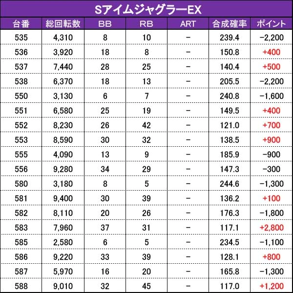 ちゃくら まとめ売り (2点以上でバラ売り可) ffe2190b60208aabcff36dbf5796af