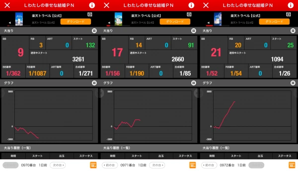 マルハン大間々店】でちゃう！編集部取材禅・超 結果(7月9日)【機種