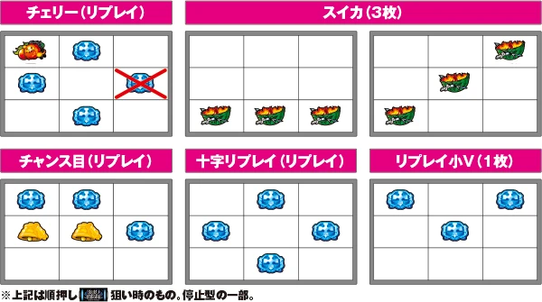 Lパチスロ 炎炎ノ消防隊2】解析特集 | PACHINKO・SLOT でちゃう！PLUS