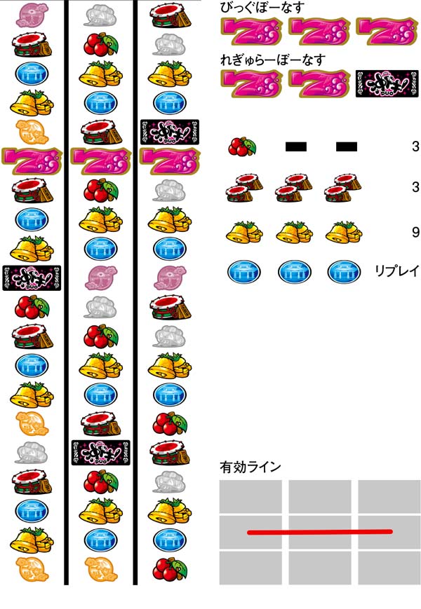 ミルクコーヒー　沖ドキDUO-30 楽天市場】【本州送料無料】沖ドキ！DUO-30 ※パネル不問 【標準