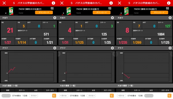 マルハン大間々店】でちゃう！編集部取材禅・超 結果(7月9日)【機種