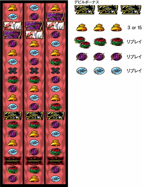 パチスロ鉄拳4アルティメットデビルVer. | PACHINKO・SLOT でちゃう！PLUS