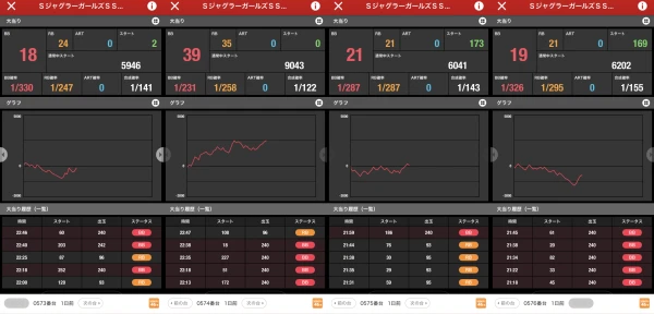 マルハン小山千駄塚店】でちゃう！取材（禅・プレミアム）取材結果（1