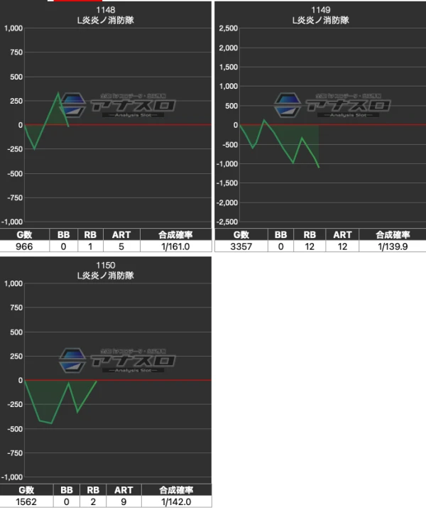 パチスロ　マッピー　送料込み　自宅まで配送 楽天市場】《家庭用パチスロ》ネオマジックパルサーXX☆山佐☆ コイン