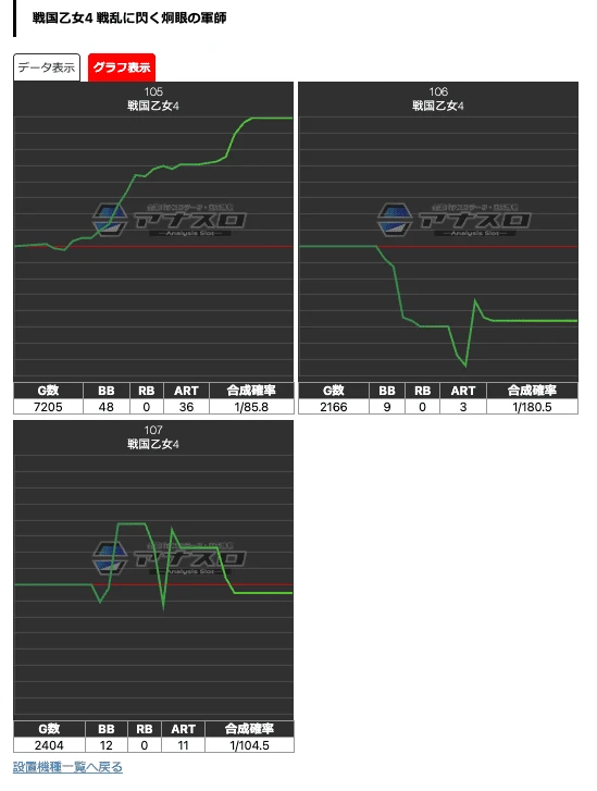 つばめザ・ブーム】でちゃう！取材（禅・超）結果（8月23日）【エヴァ
