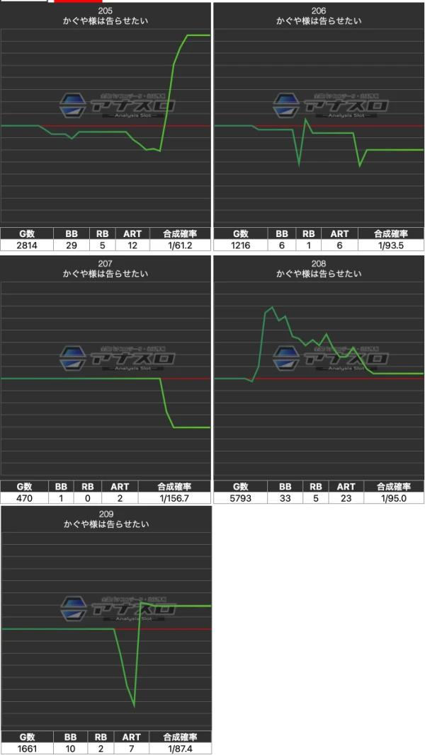 つばめザ・ブーム】でちゃう！取材（禅・超）結果（7月19日