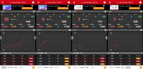 56個➕選択5個➕おまけ5個 マルハン鹿沼店】でちゃう！取材（禅）（鎖）結果（10月4日）【「DMC5