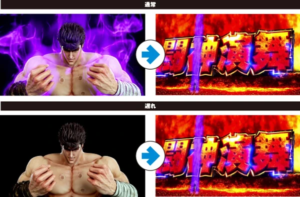 スマスロ 北斗の拳 転生の章2】解析特集 | PACHINKO・SLOT でちゃう！PLUS