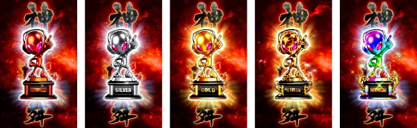 スマスロ 北斗の拳 転生の章2】解析特集 | PACHINKO・SLOT でちゃう！PLUS