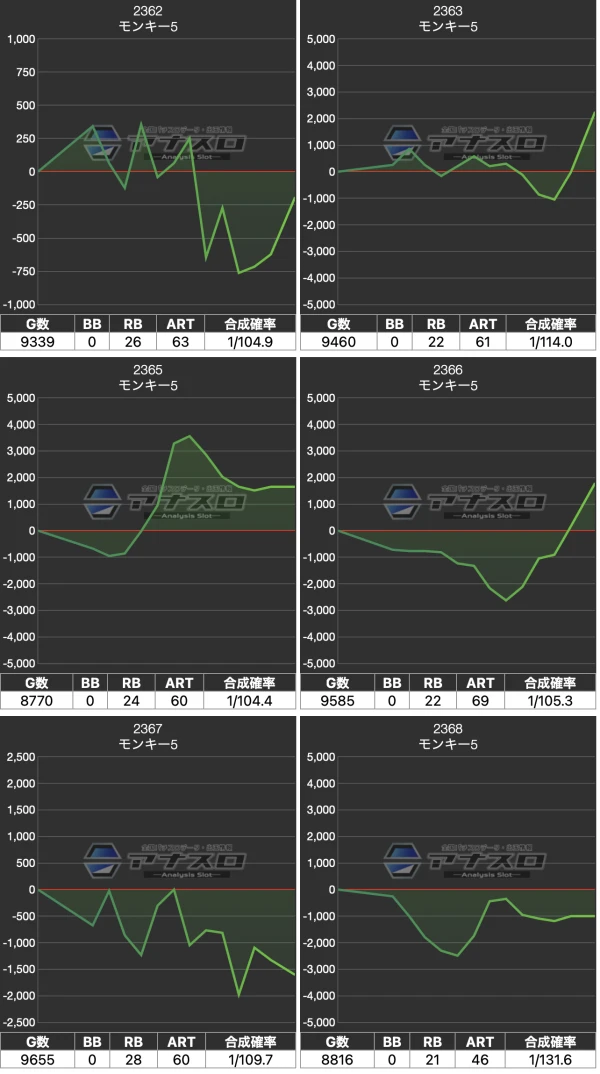 パチプロ日記　パチプロ泡沫記 パチプロ日記 パチプロ泡沫記 【公式通販】