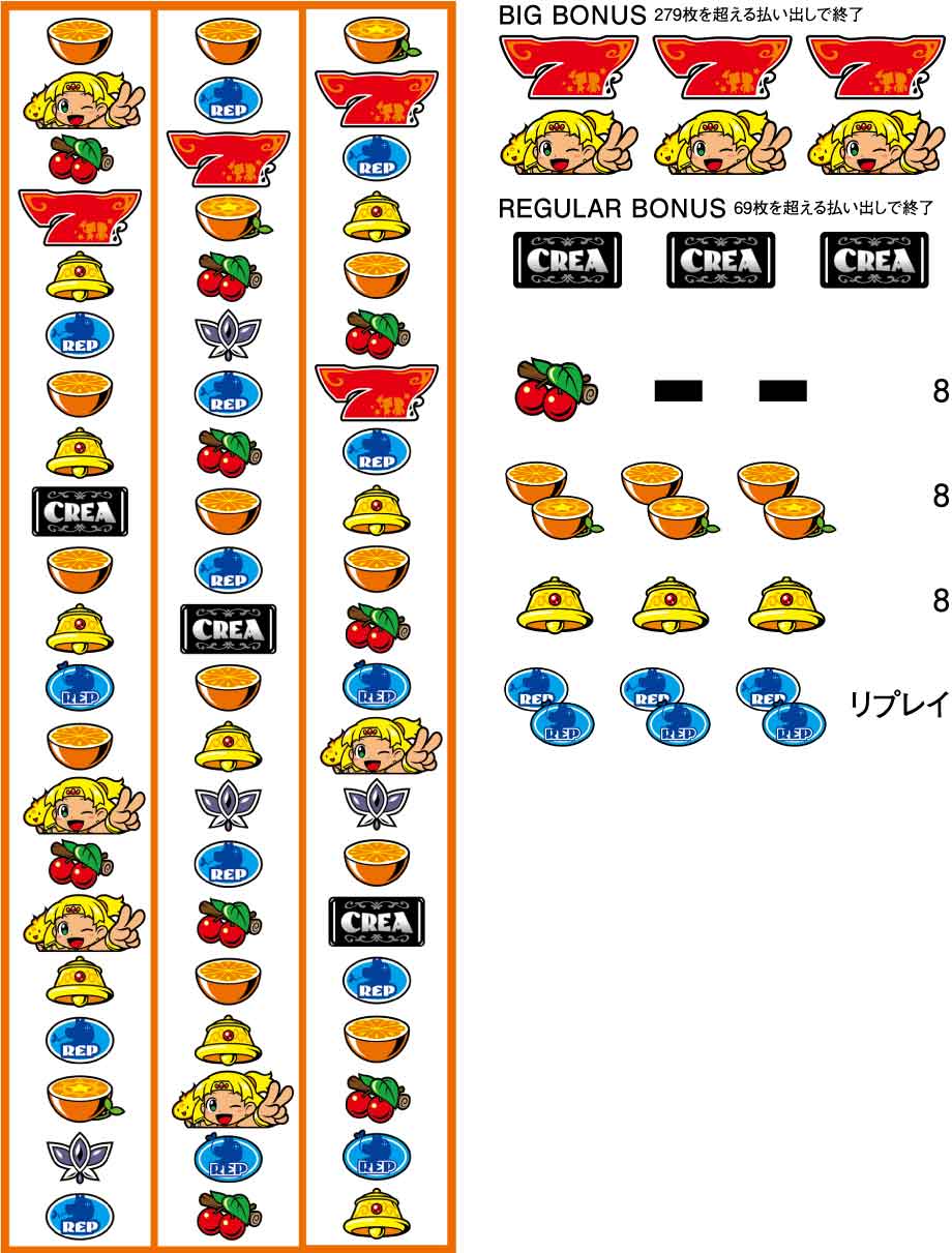 CREA Newクレアの秘宝伝 | PACHINKO・SLOT でちゃう！PLUS